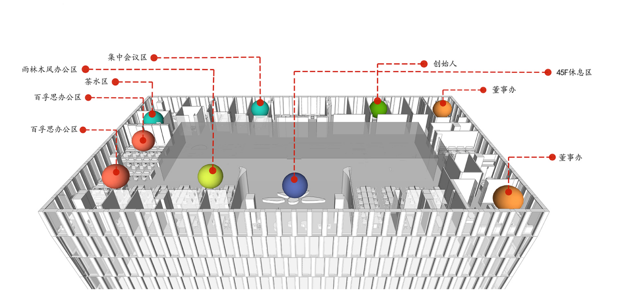 办公室设计公司｜塑造理想职场，从“整顿”办公室开始